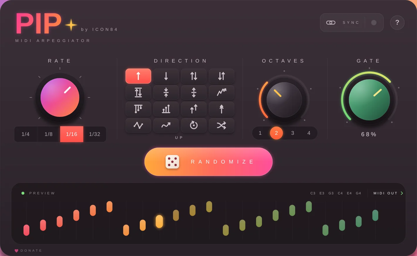 PIP MIDI arpeggiator: Rate knob with 1/4 to 1/32, sixteen direction buttons, Octaves 1 to 4, Gate knob at 68%, a Randomize button and a note preview